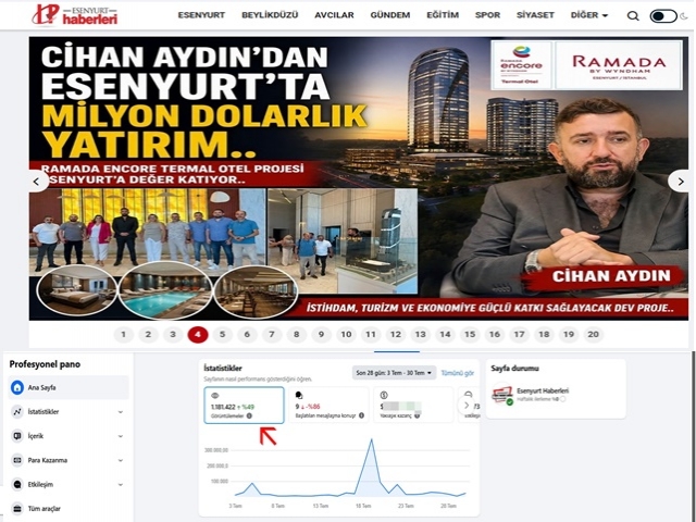 16 Yıldır Esenyurt'un Nabzını Tutuyoruz!