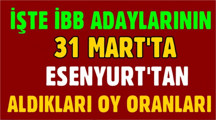 İşte 31 Mart’ta İBB Adaylarının Esenyurt’ta aldığı Oy Oranları